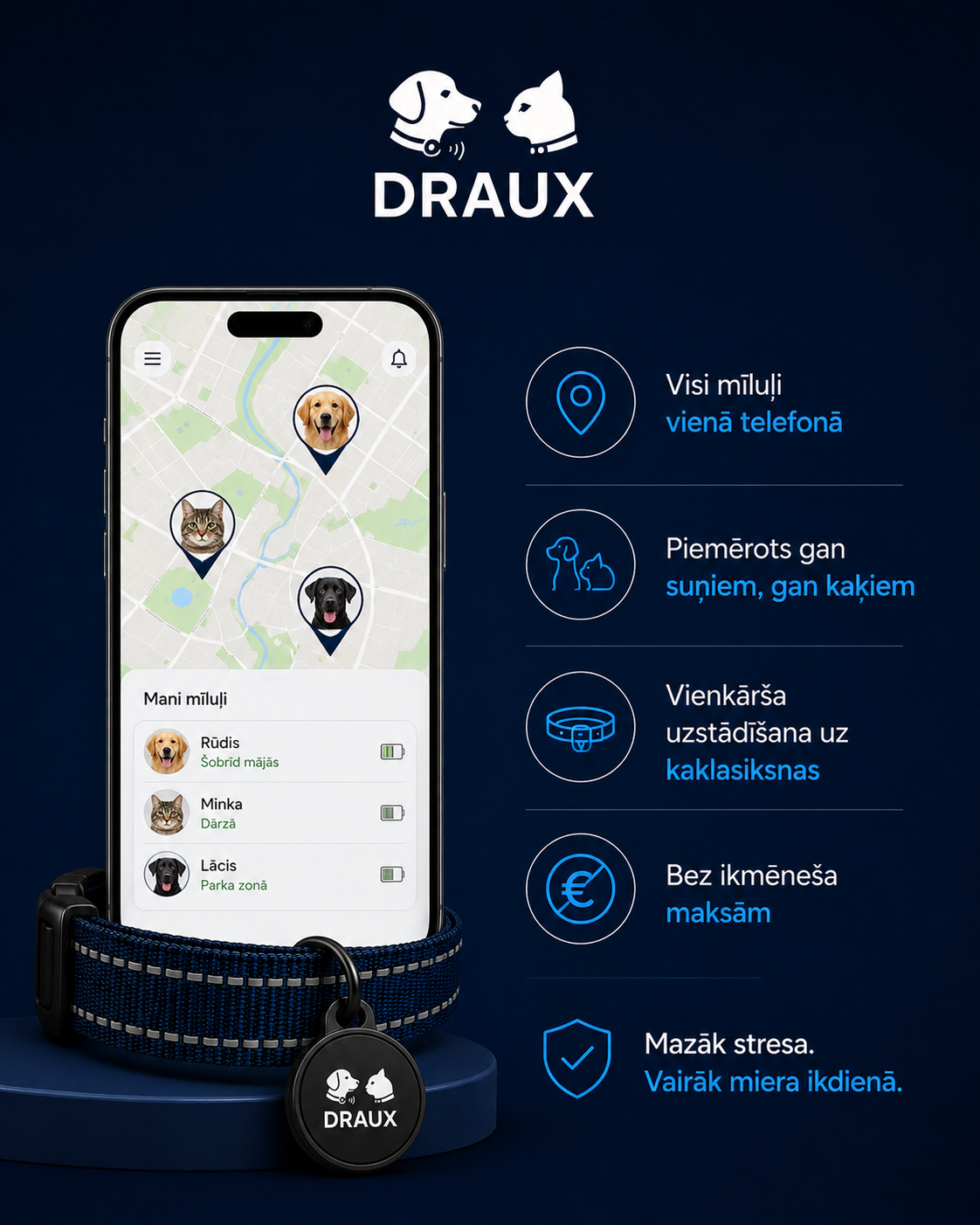 DRAUX GPS komplekts - Image 2