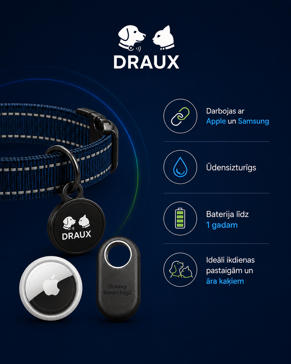 DRAUX GPS komplekts - Image 3